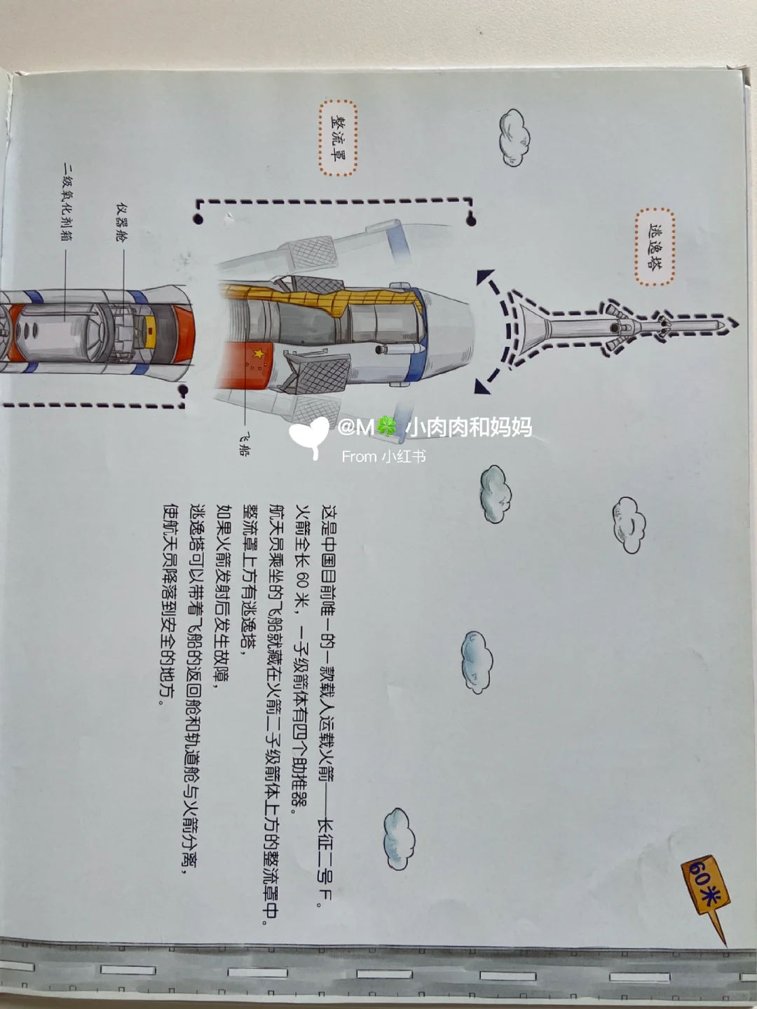 【中国载人航天科学绘本】飞船升空了