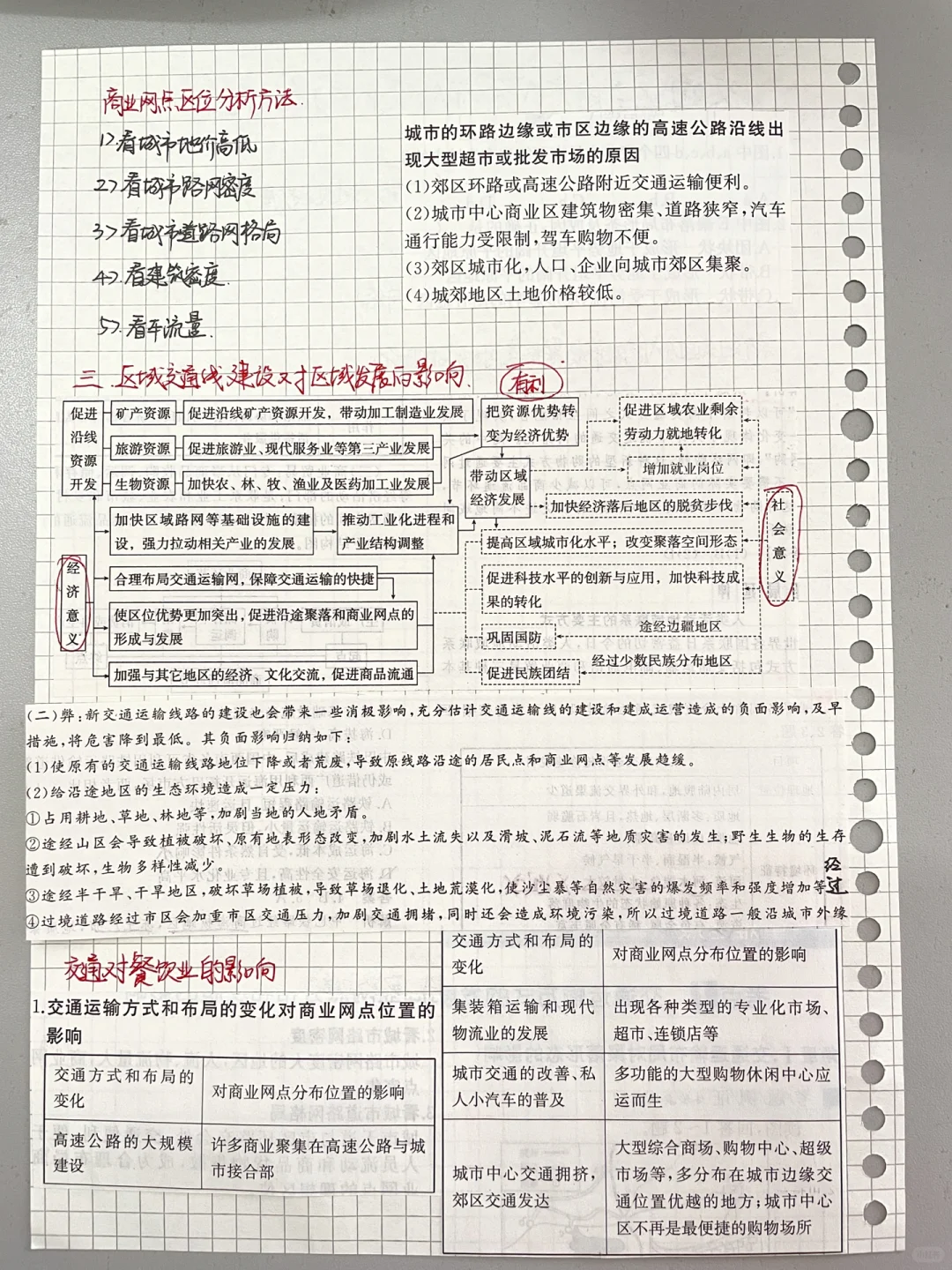 一轮复习之交通