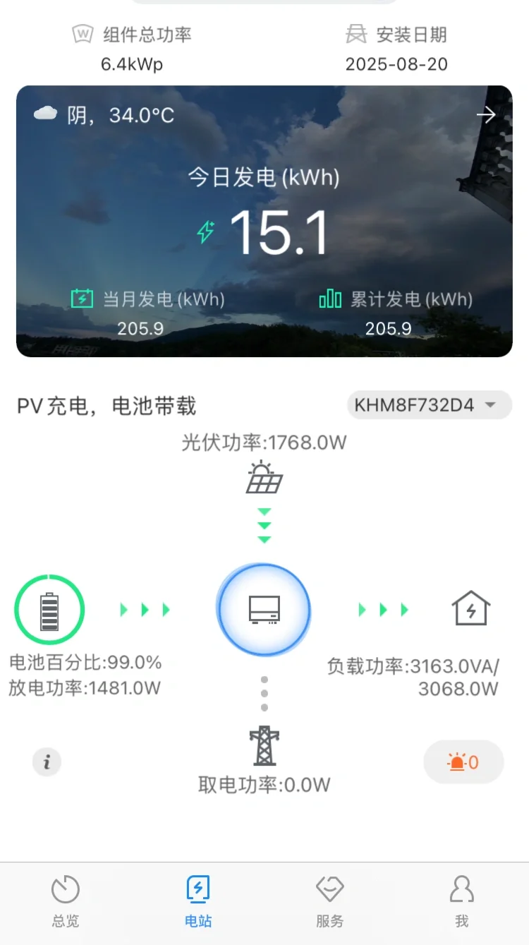 农村离网光伏发电站