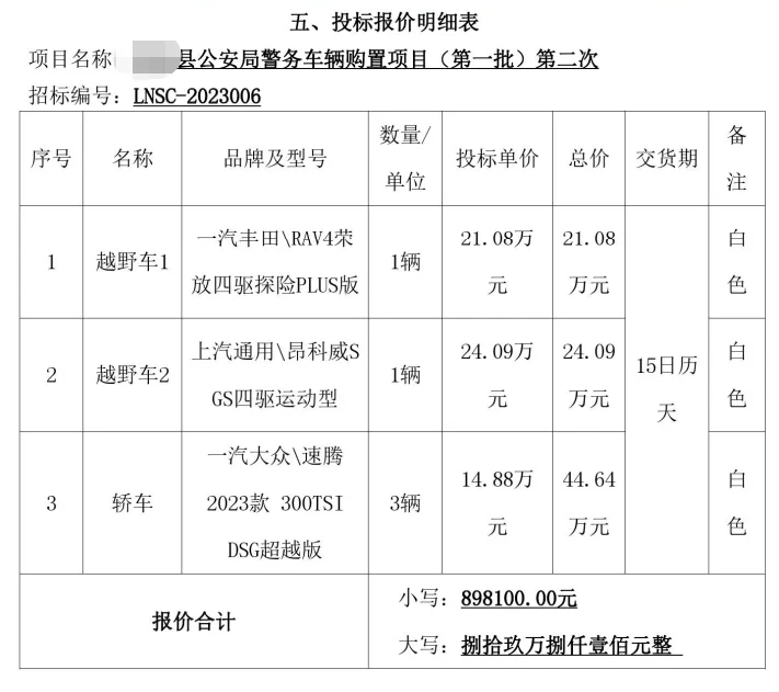 随手找的公车购置公告