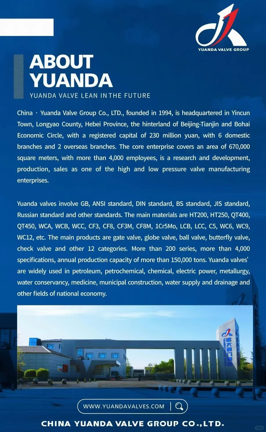 外标阀门|ANSI DIN JIS BS valve