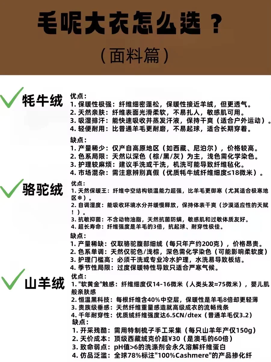 选毛呢大衣看3点