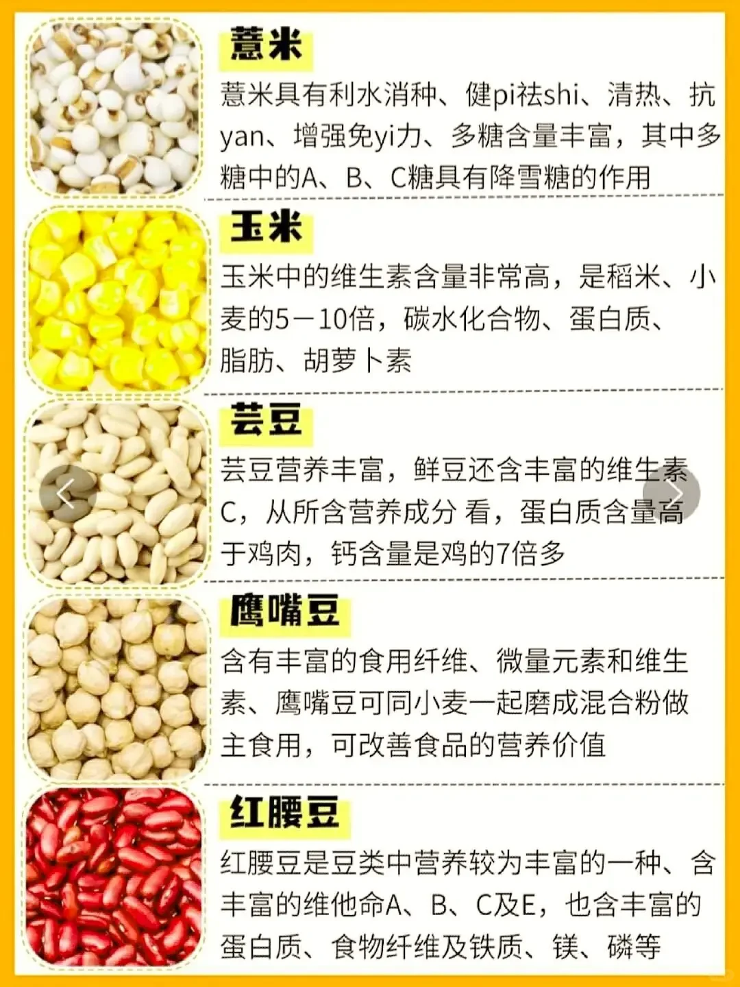 谷子≠五谷，25种五谷杂粮科普