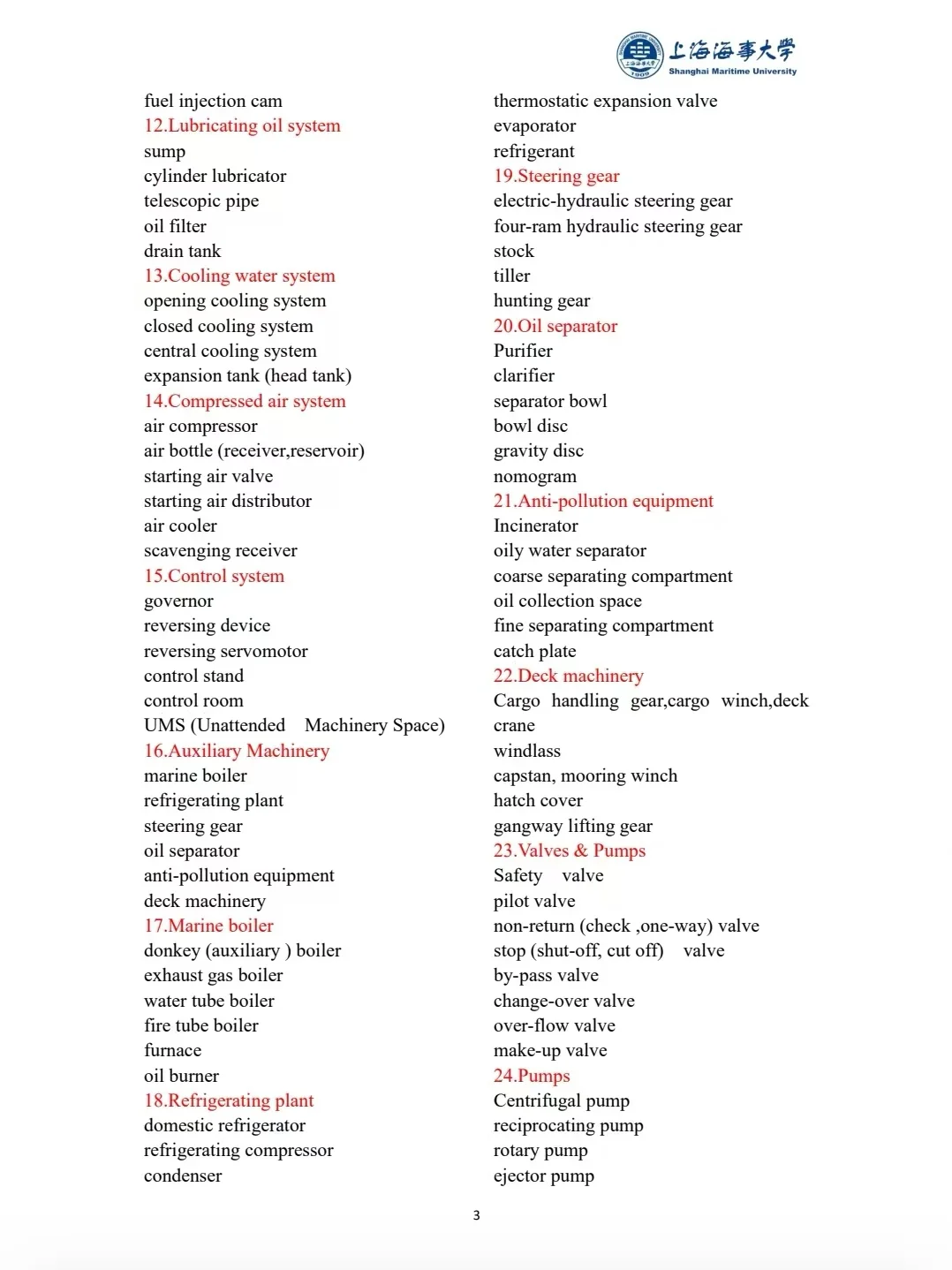 必看!上海海事大学春考英语单词大汇总