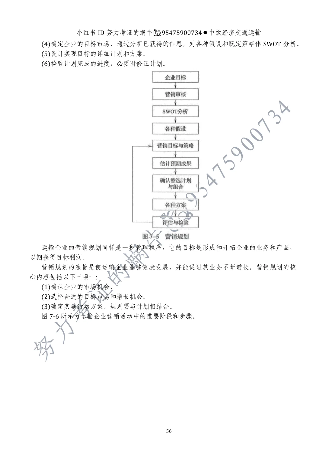 中级经济师交通运输专业第七章运输市场营销