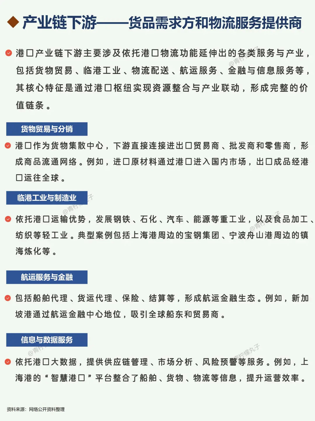 一天吃透一条产业链：No150 港口⛵️