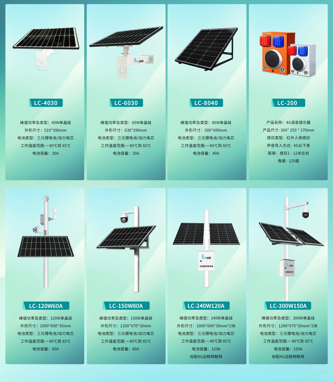 太阳能供电系统