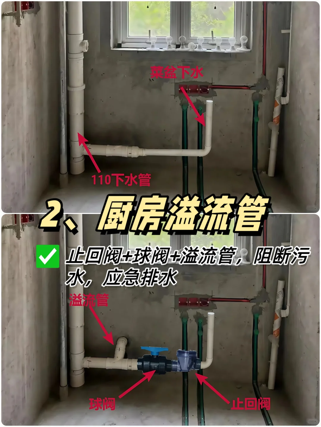 买二楼血泪采坑后的返水自救指南!