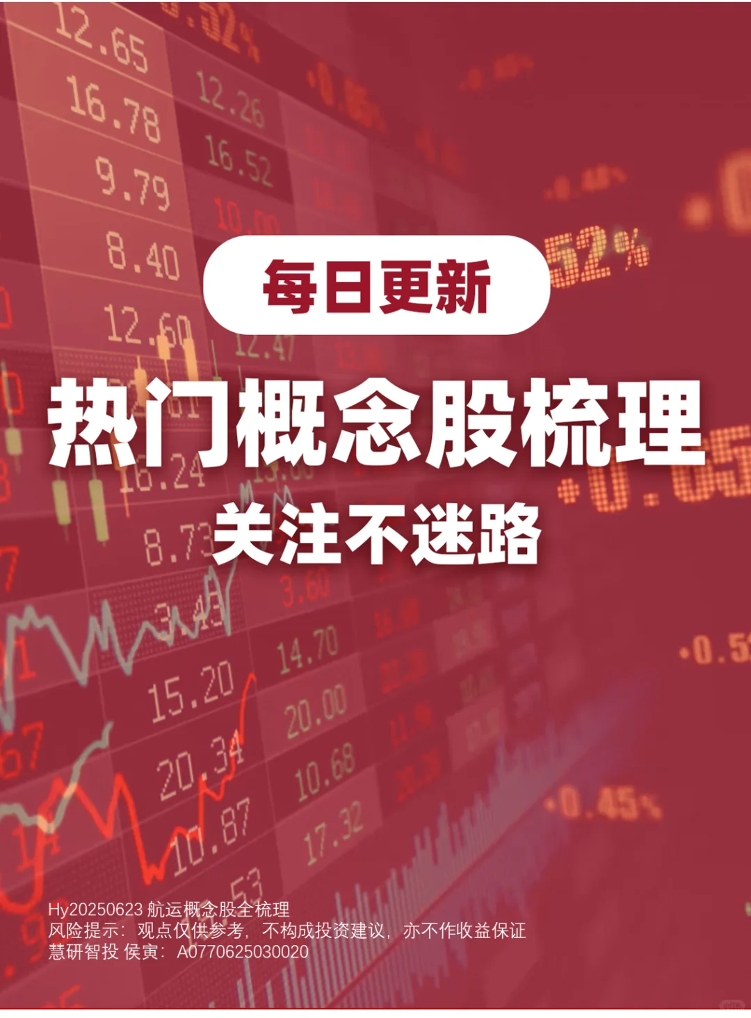 一图梳理航运概念股