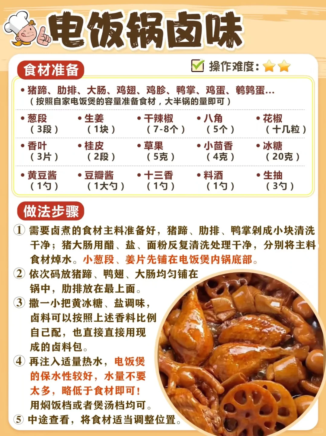 爱吃卤味的看过来