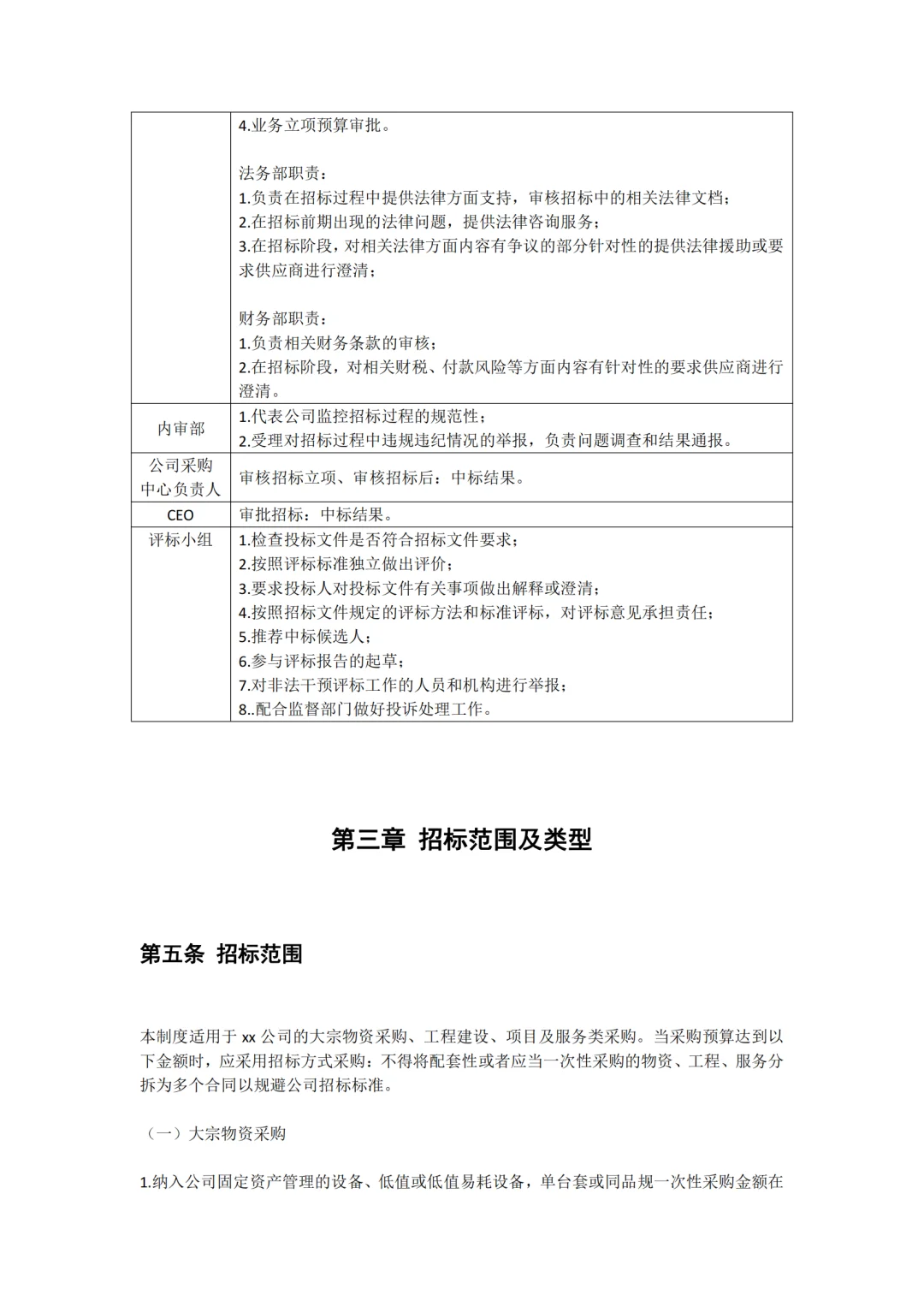 某公司采购招投标管理制度，完整版值得收藏