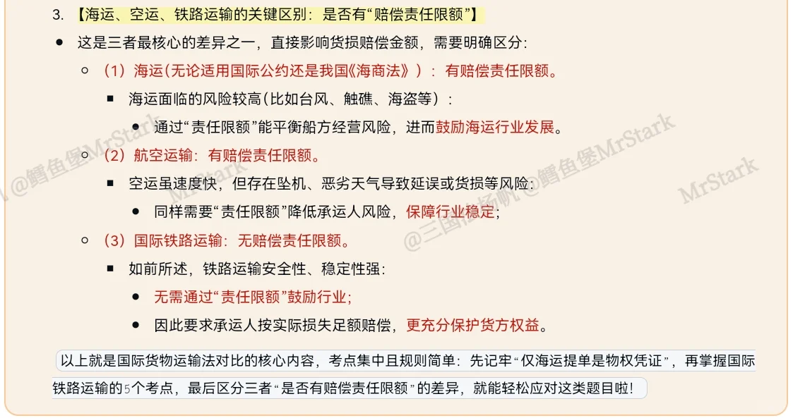 杨帆三国法带背D47(国际货物运输法)