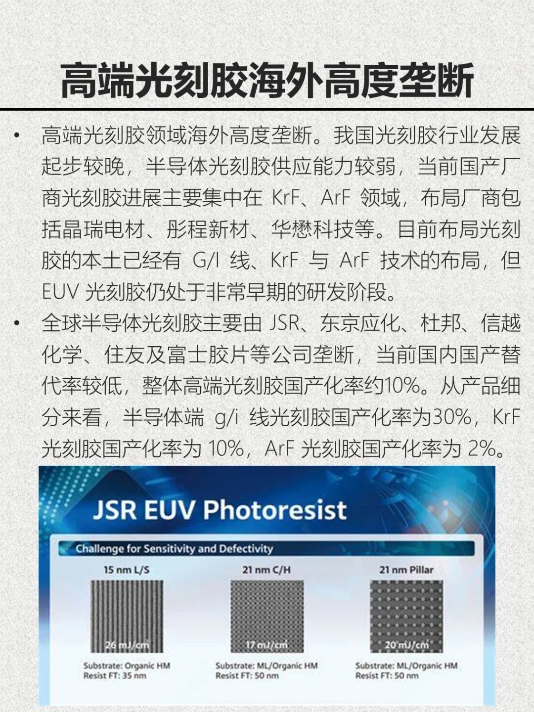 半导体材料入门——光刻胶