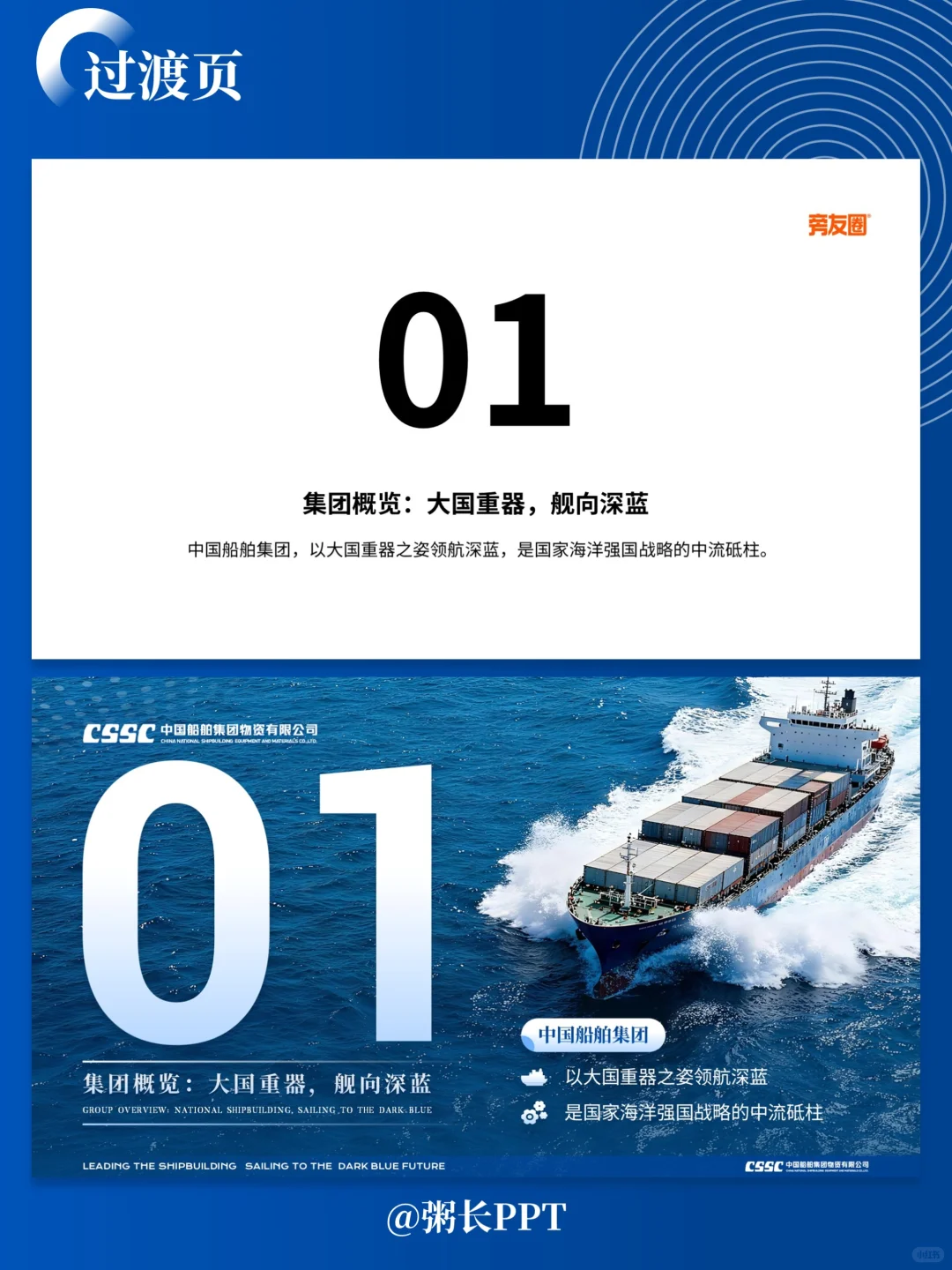 给中船海运做运输行业介绍PPT，引领未来