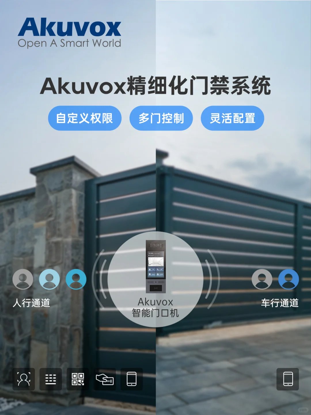 Akuvox门禁系统?，更精细化的门禁控制