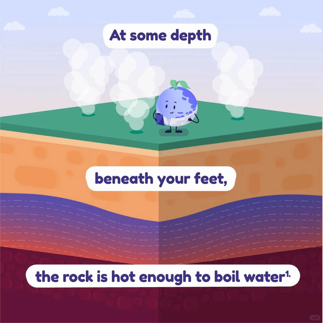 环境小科普11：什么是地热能???