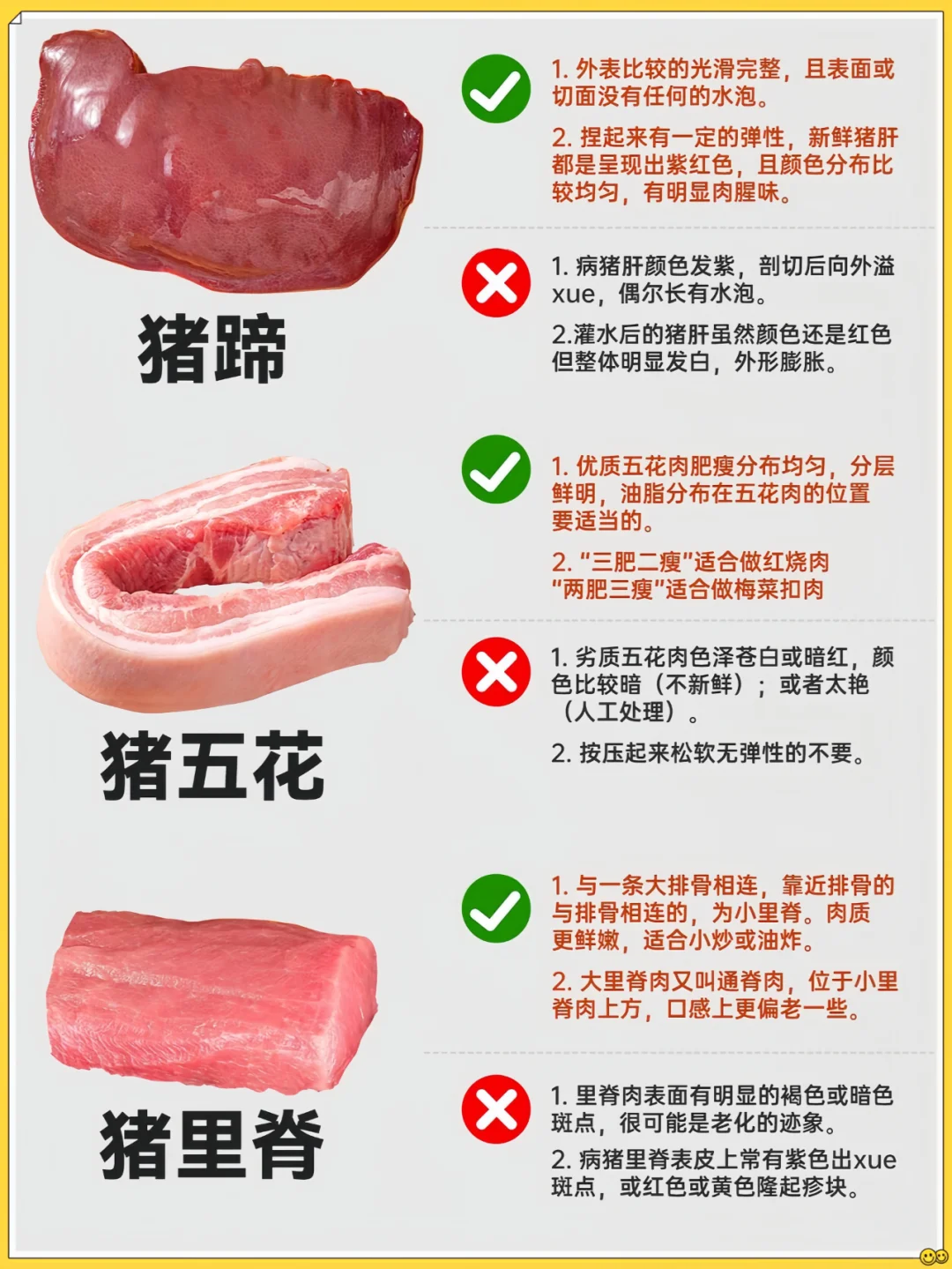 常见肉类挑选技巧?一文讲清楚‼️