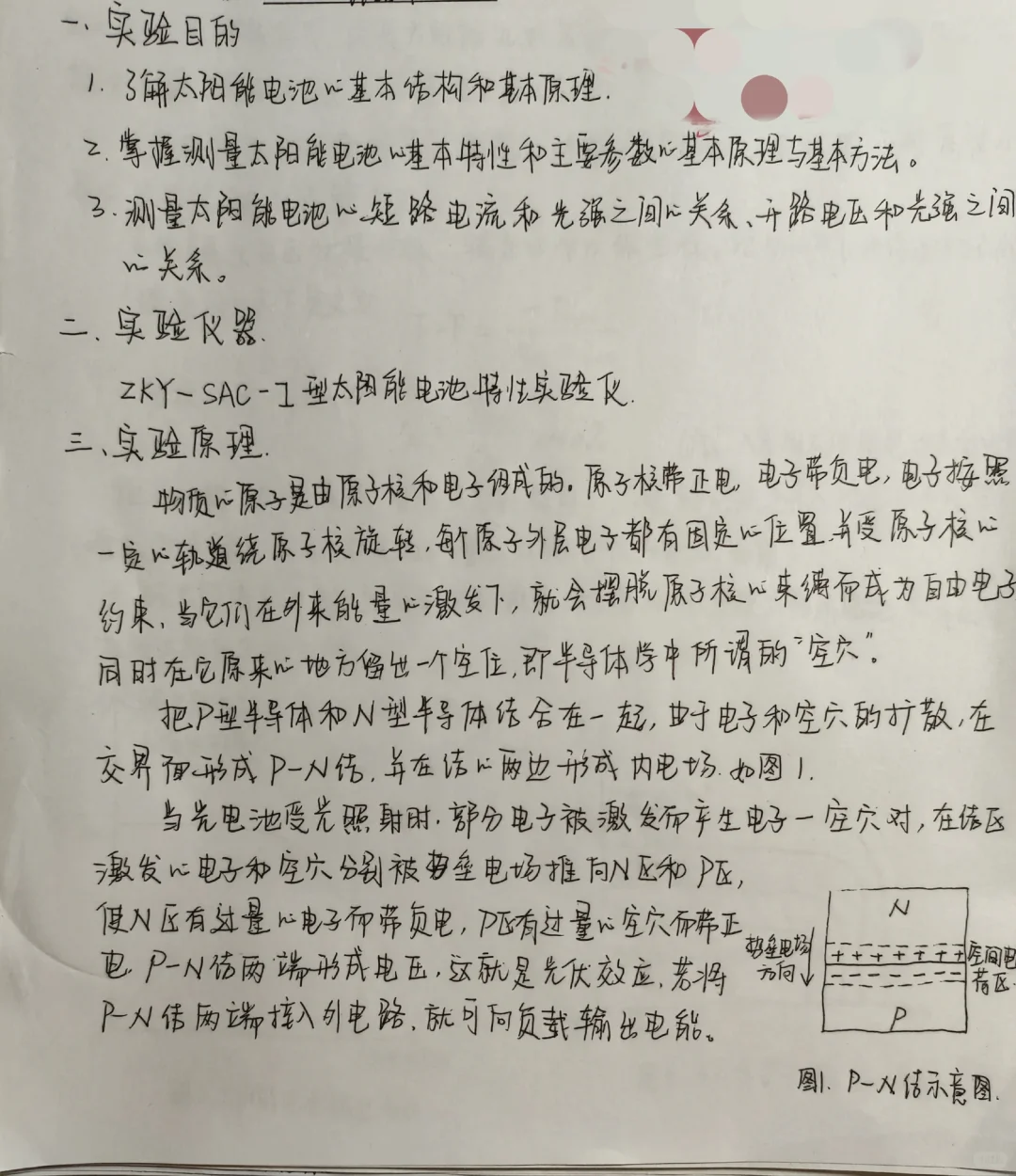 太阳能电池特性