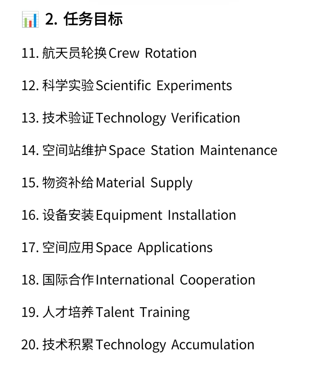 100 个神舟二十一号载人飞船相关单词或短语