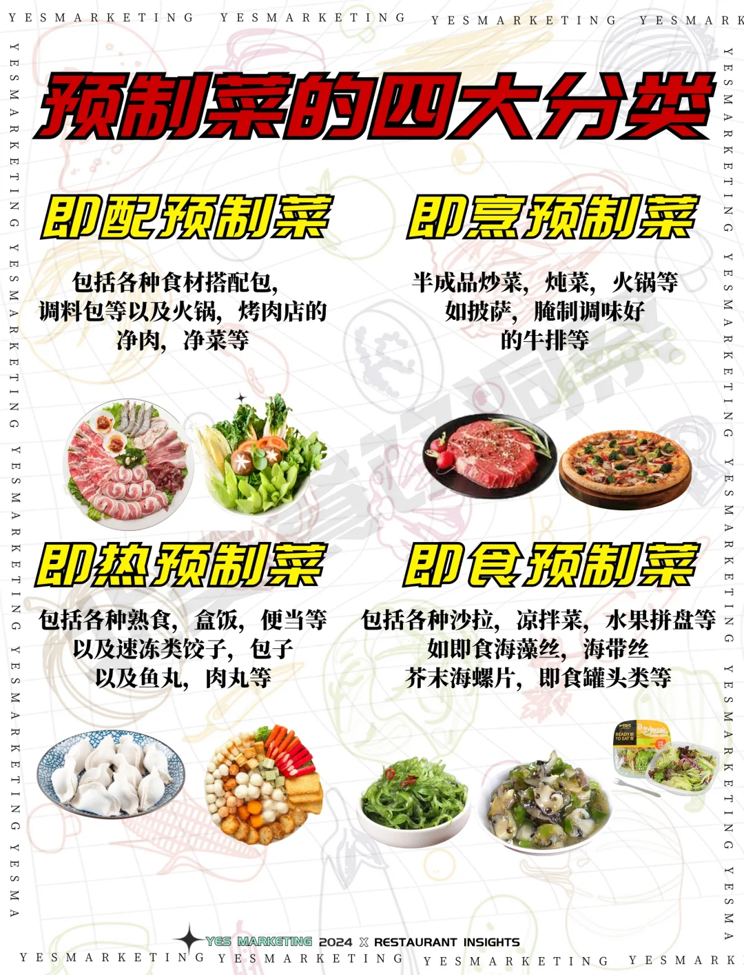 ?你敢说“中餐厅使用预制菜就是一条死路❓‼️