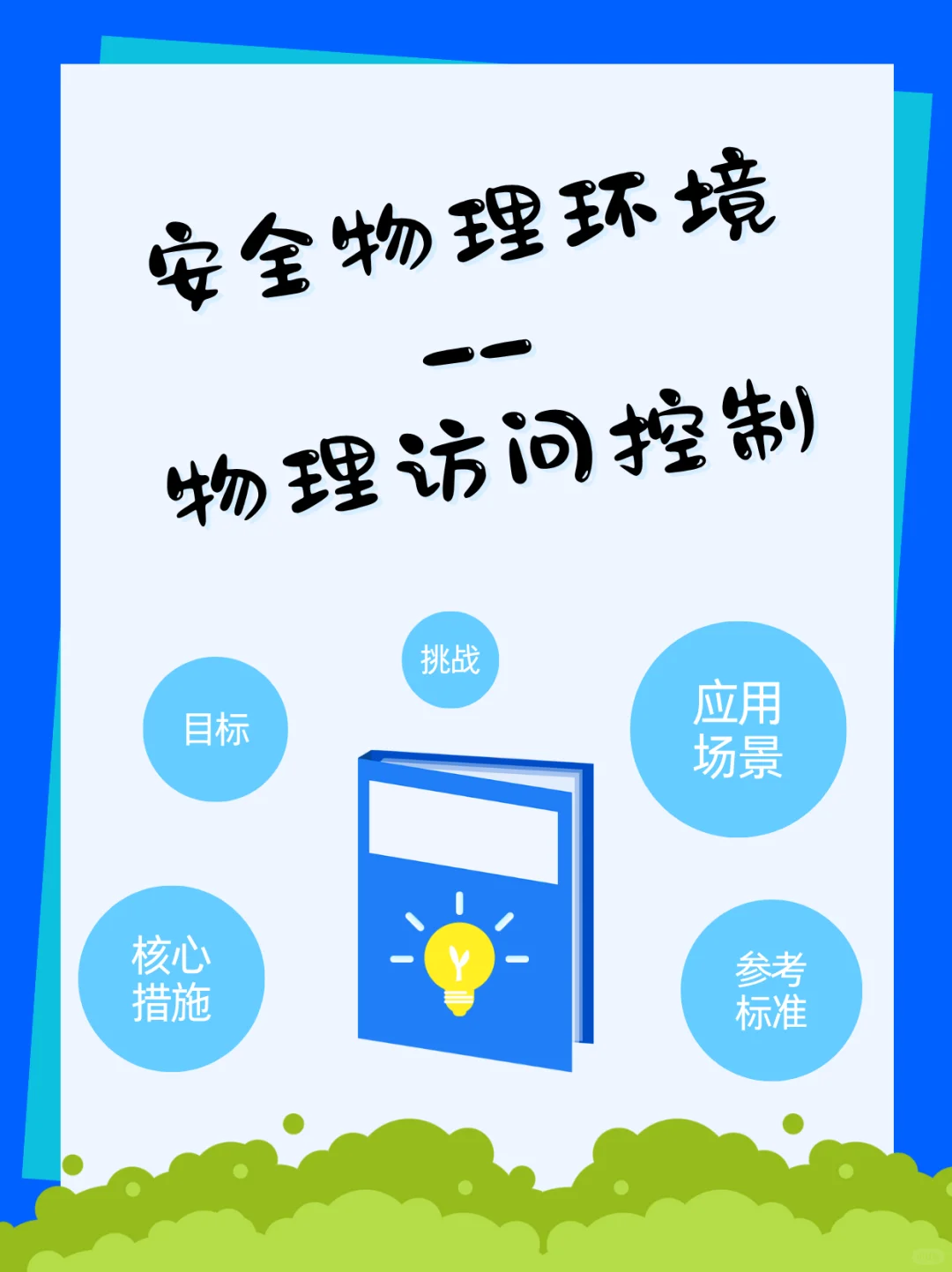 ?｜权限管理+门禁设计＝物理防护天花板