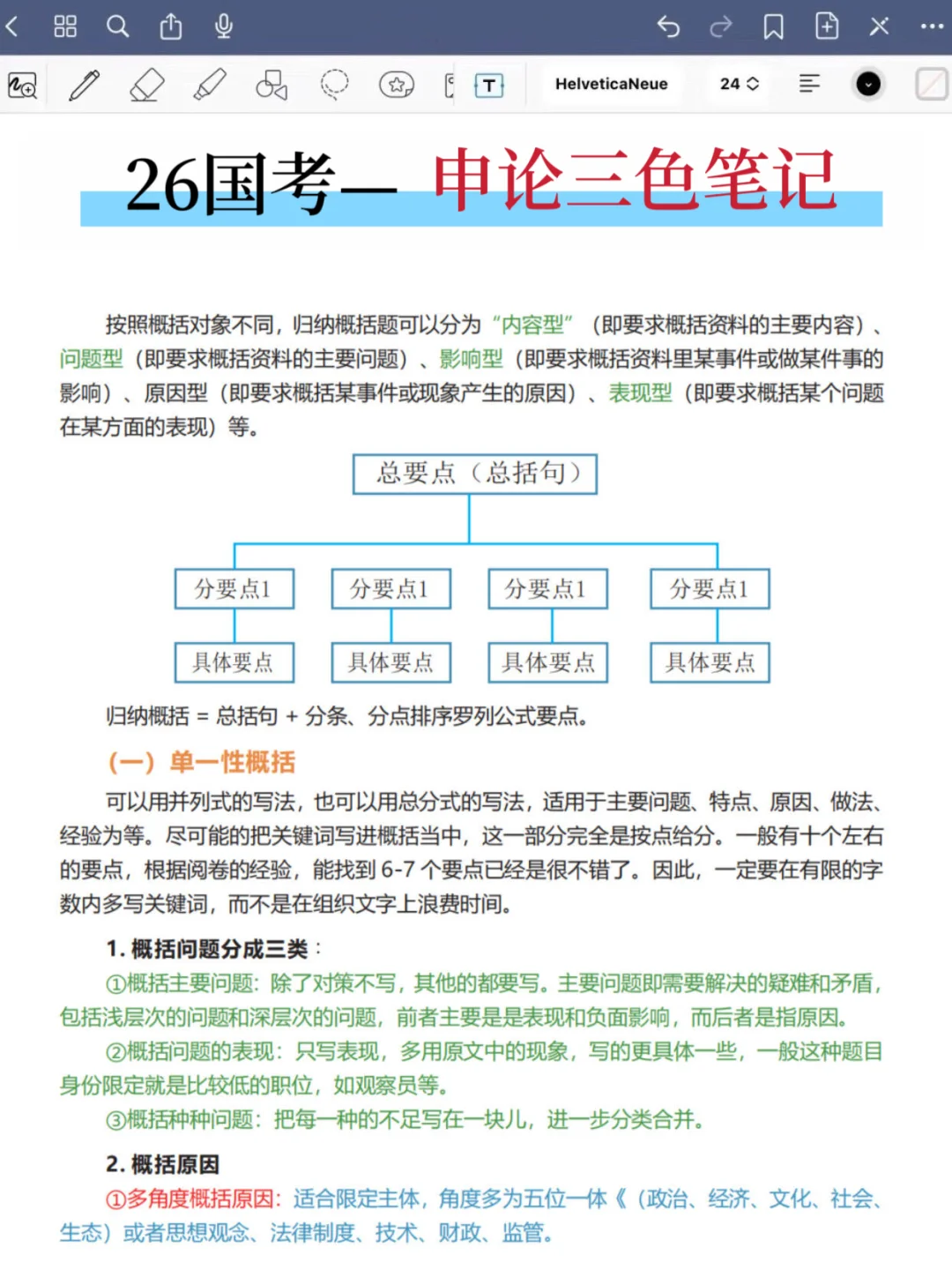10.27 国考进度仍为0的可以直接抄我的