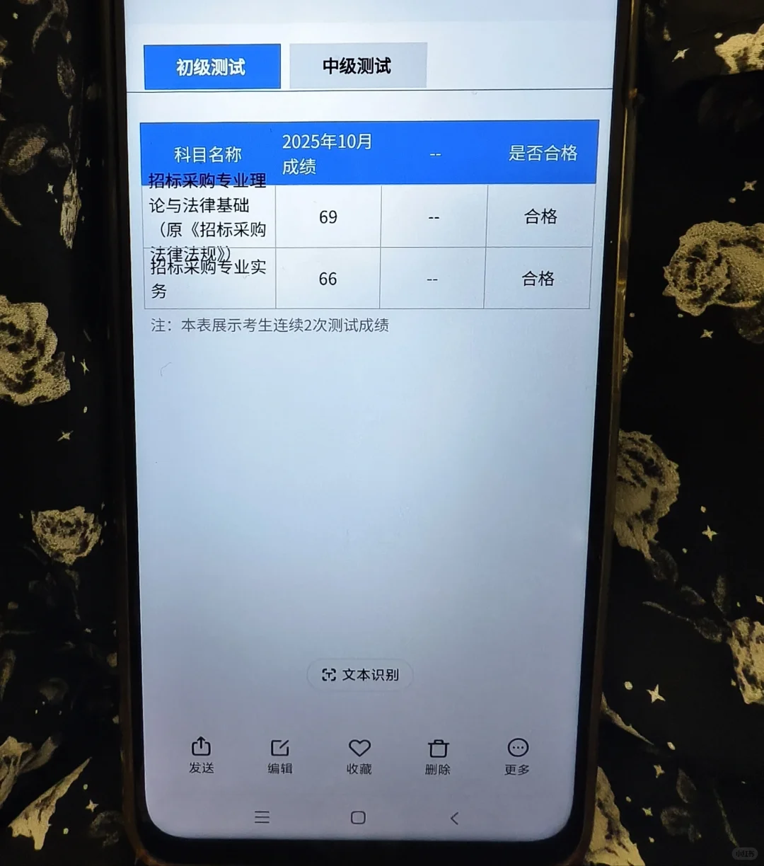 招标采购人员专业能力测试通过的人集结啦