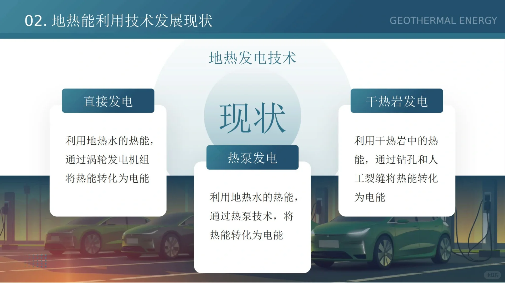 【662.】地热能利用技术研究与应用PPT模版