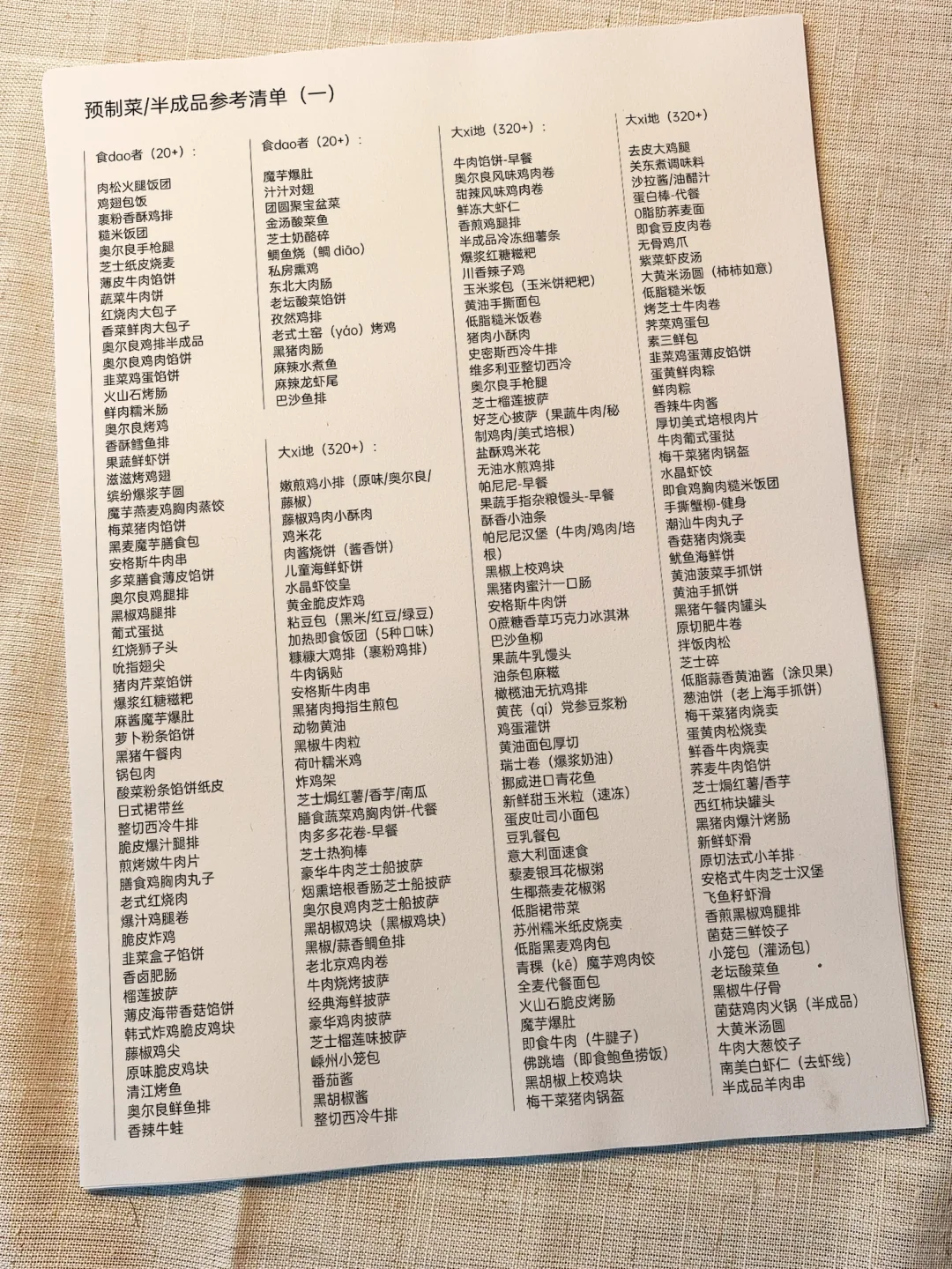 部分预制/冷冻/半成品清单