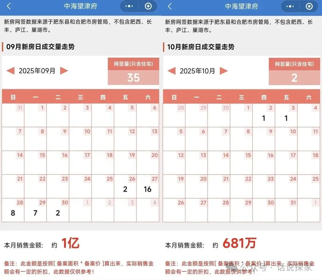 合肥地铁7号线最新消息，有望明年开通....