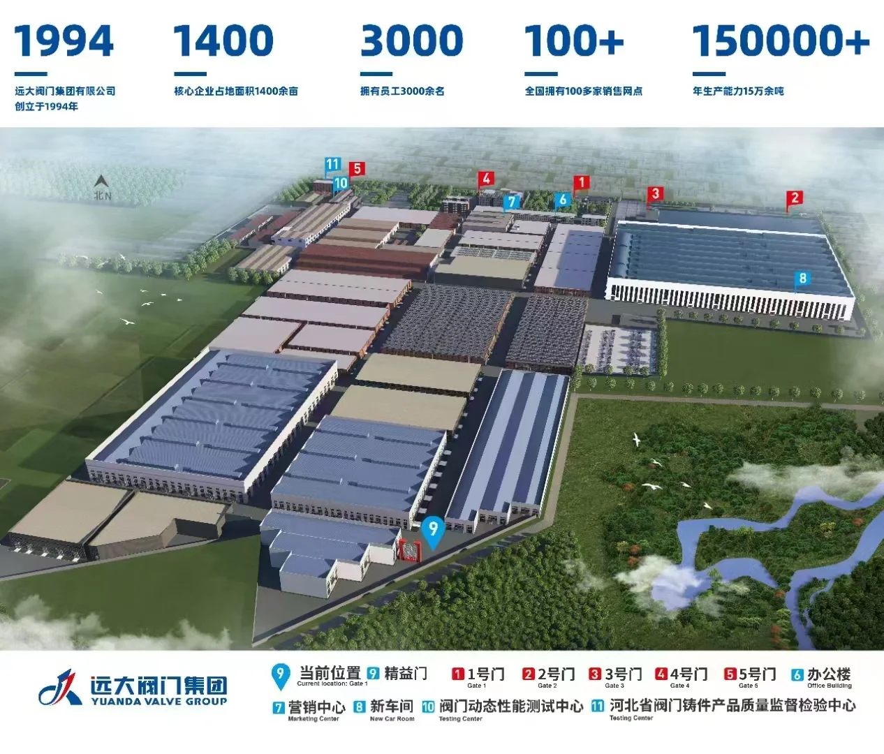 河北远大阀门|Heibei Yuanda Valve