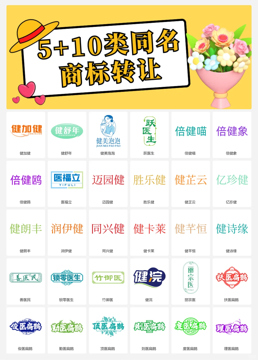 5类和10类 中药 滋补品 医疗器械商标转让