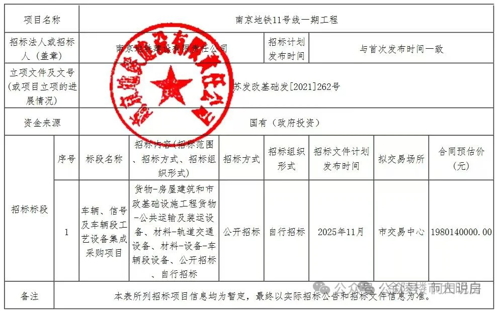 南京地铁11号线最新动态