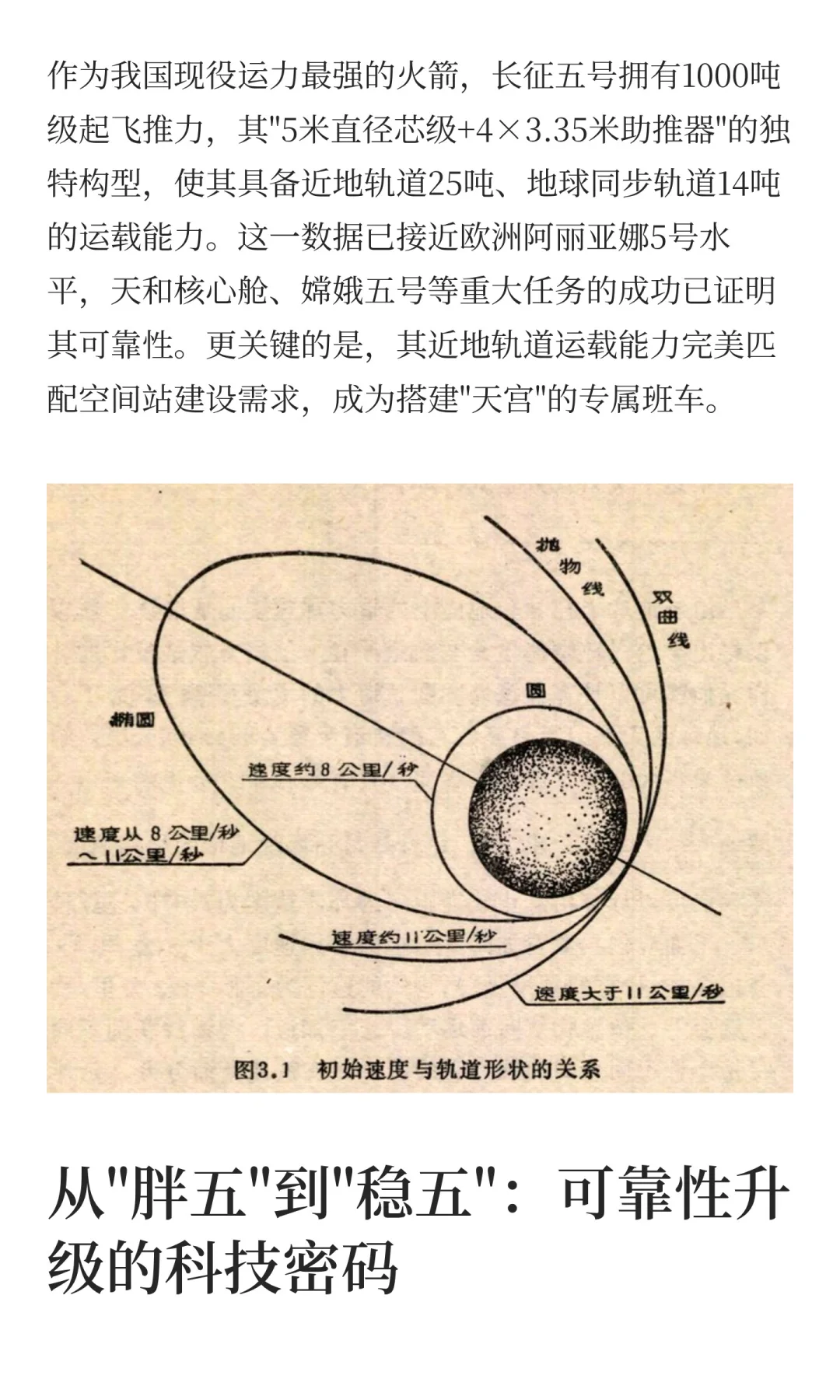 我国成功发射通信技术试验卫星二十号