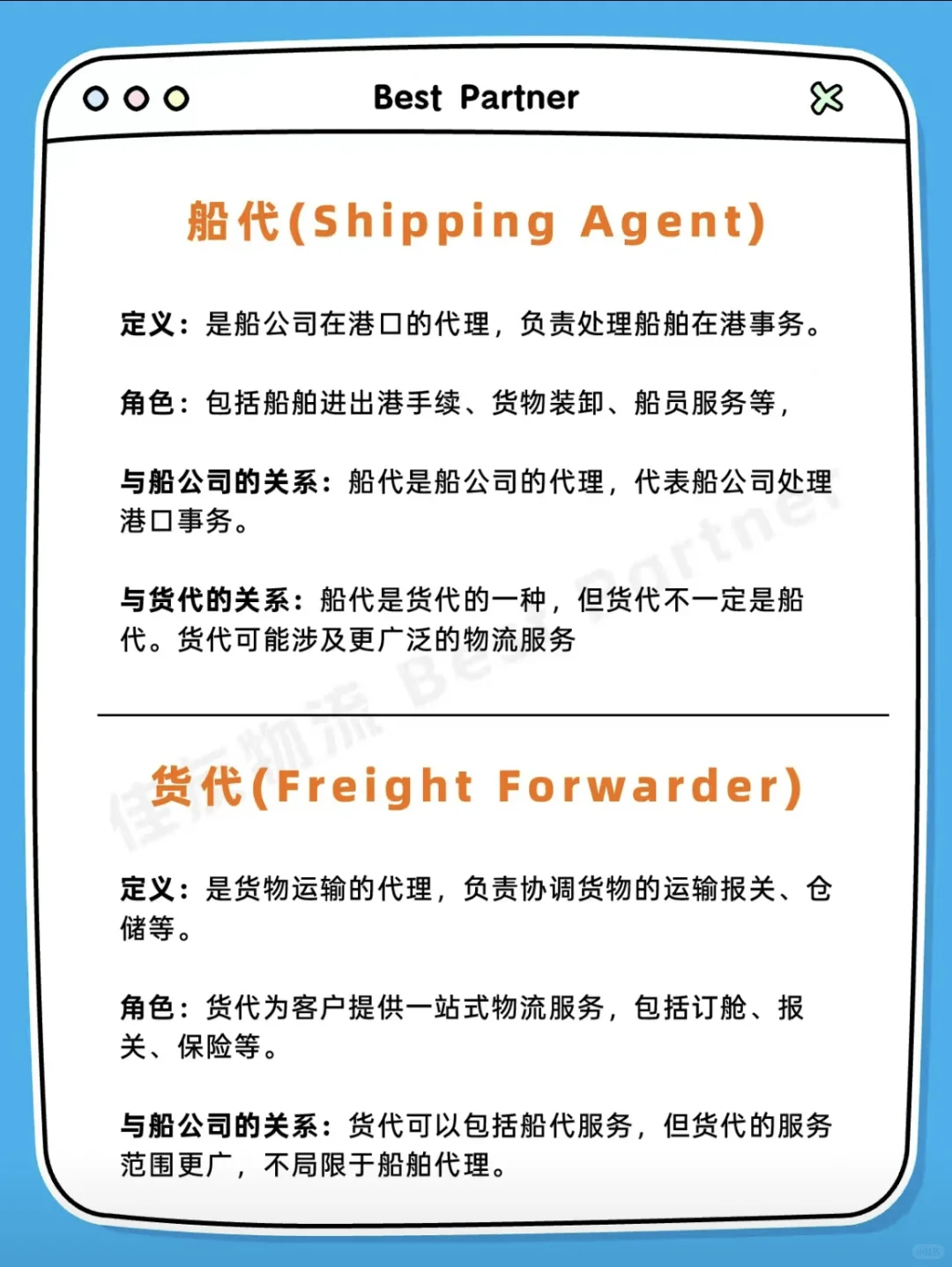 一张图秒懂船东、船司、船代、货代