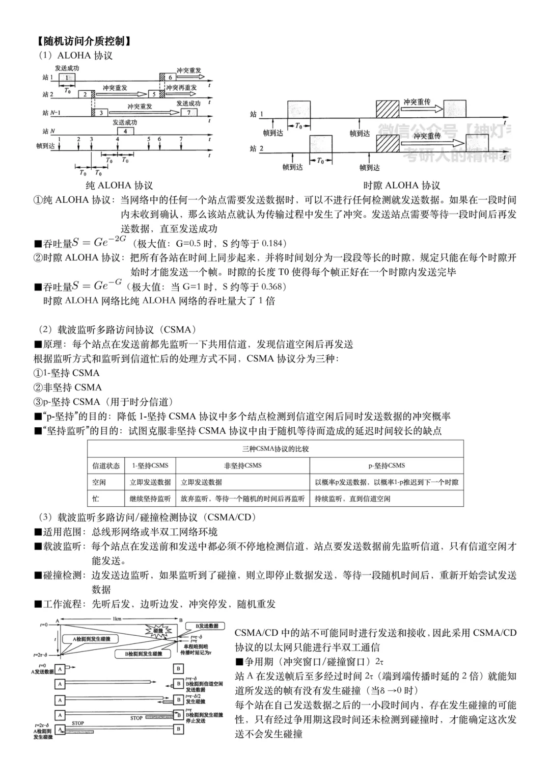 ?408冲刺｜计算机网络带背Day6