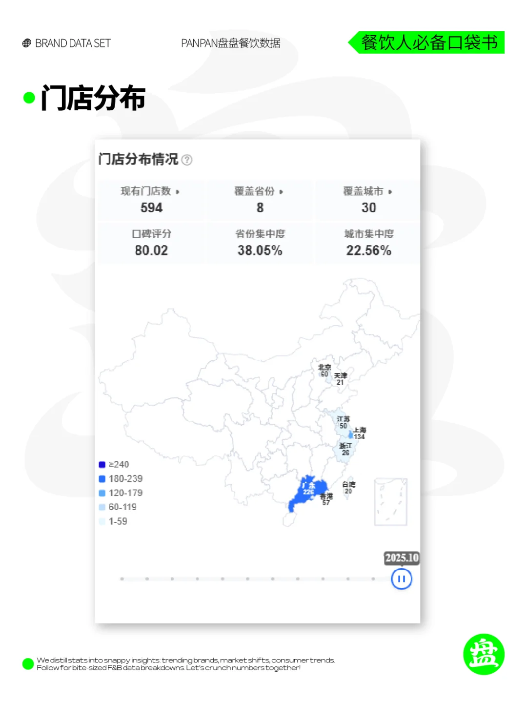 预制菜之王?萨莉亚,如何征服中国市场