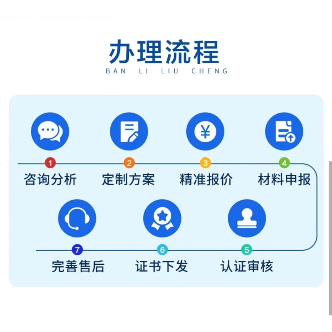铁ISO22163认证直接抄,2023版文件已过审