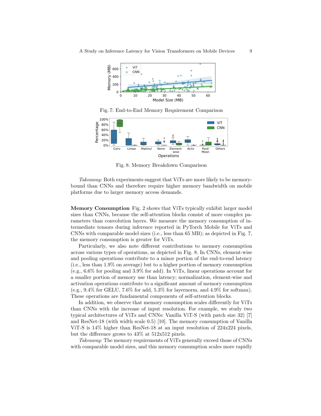 ViT在手机上跑多快？USC告诉你答案