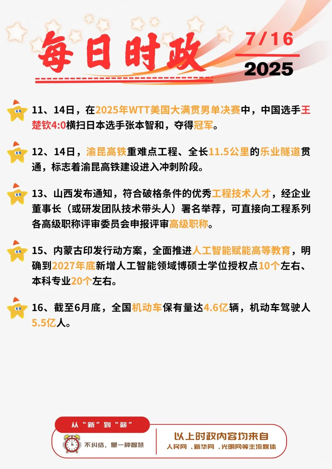 ?每日时政打卡 | 2025年7月16日