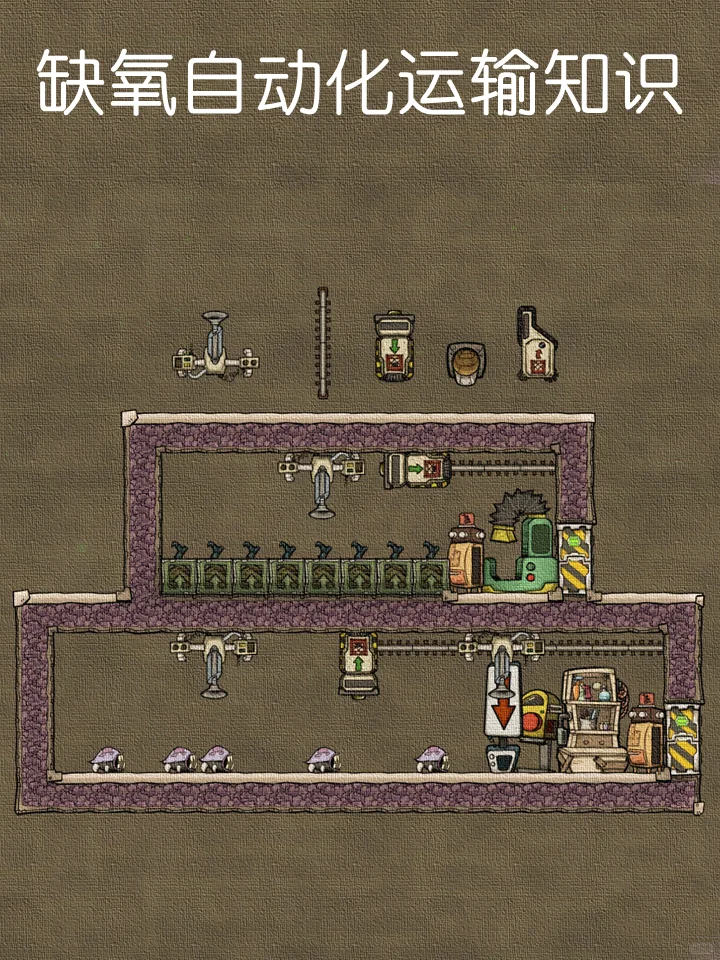 养殖模块看不明白？你需要一把机械唢呐