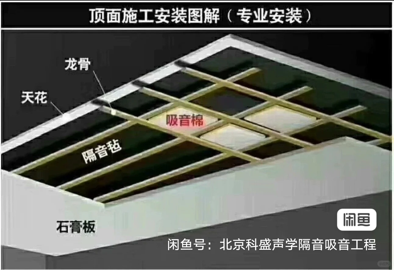 聚酯纤维环保吸音板 隔音吸音声学材料