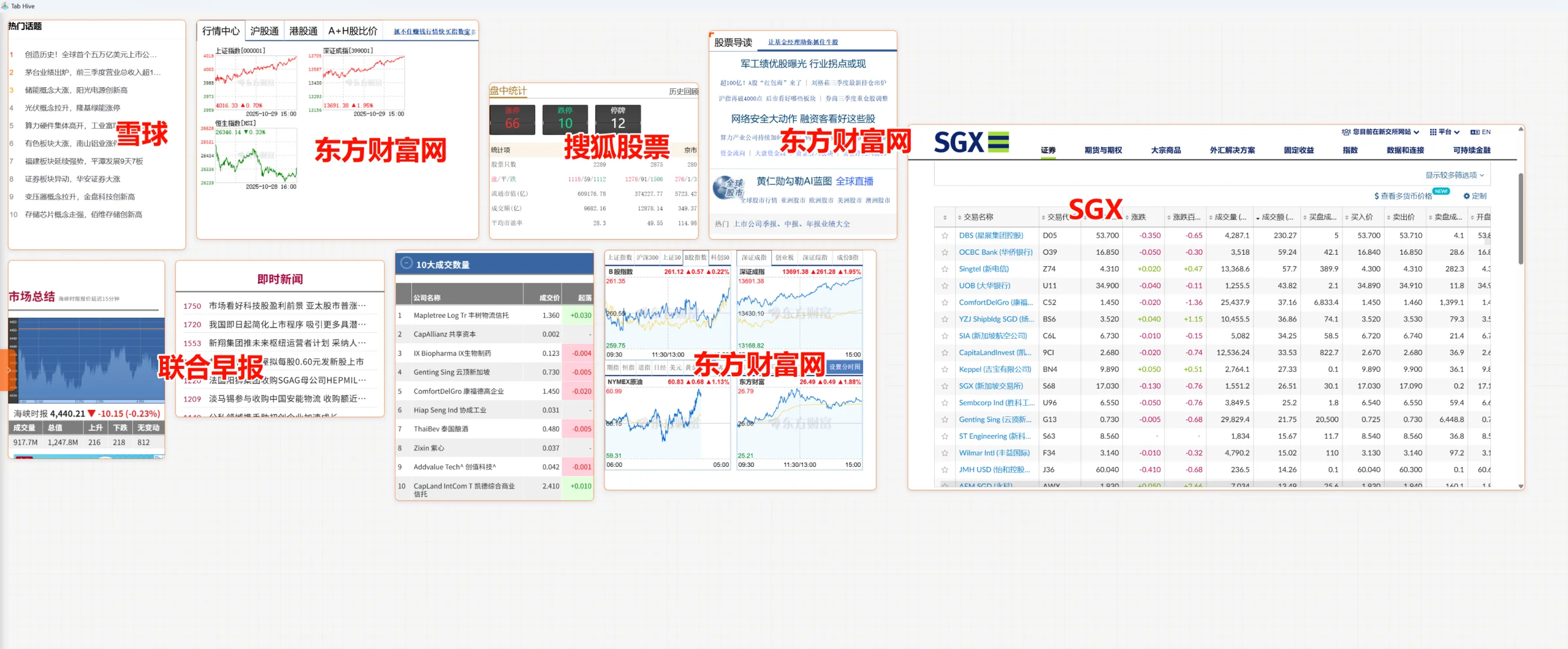 ? 拒绝断舍离!把页面堆成超级工作台