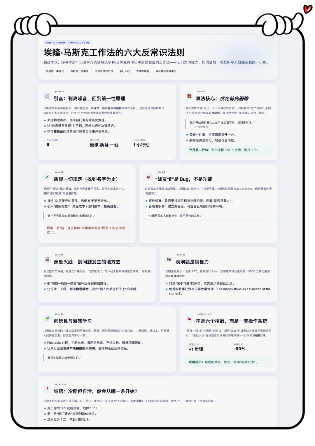 埃隆·马斯克工作法则:反常识原理