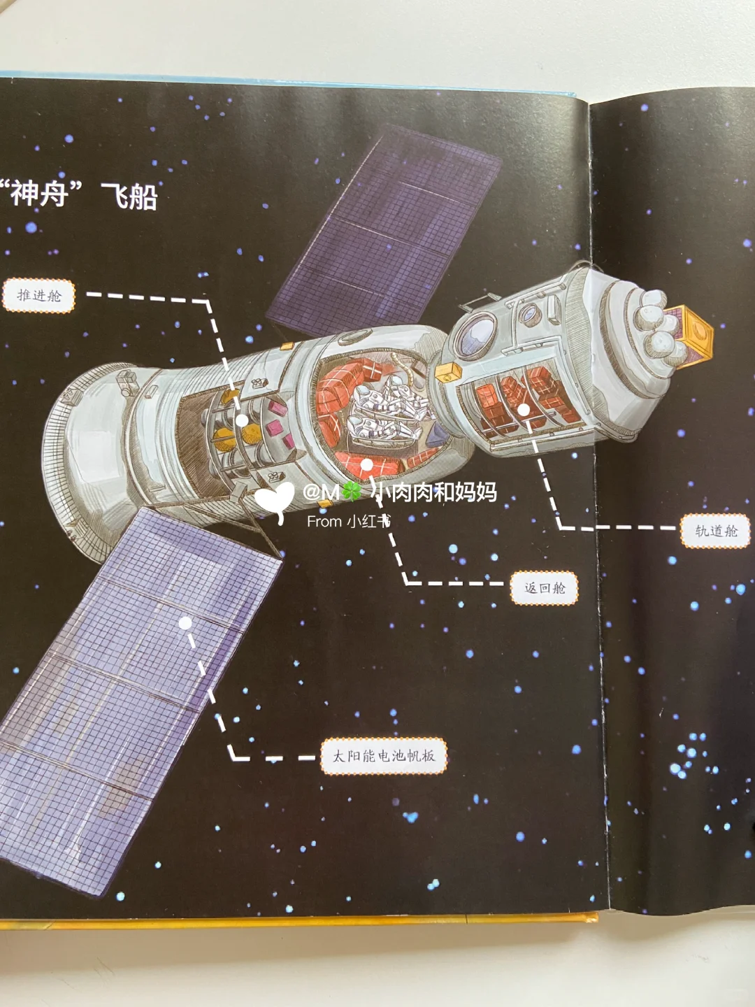 【中国载人航天科学绘本】飞船升空了