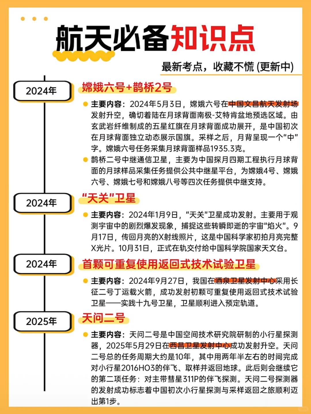 公考航天科技知识点汇总！
