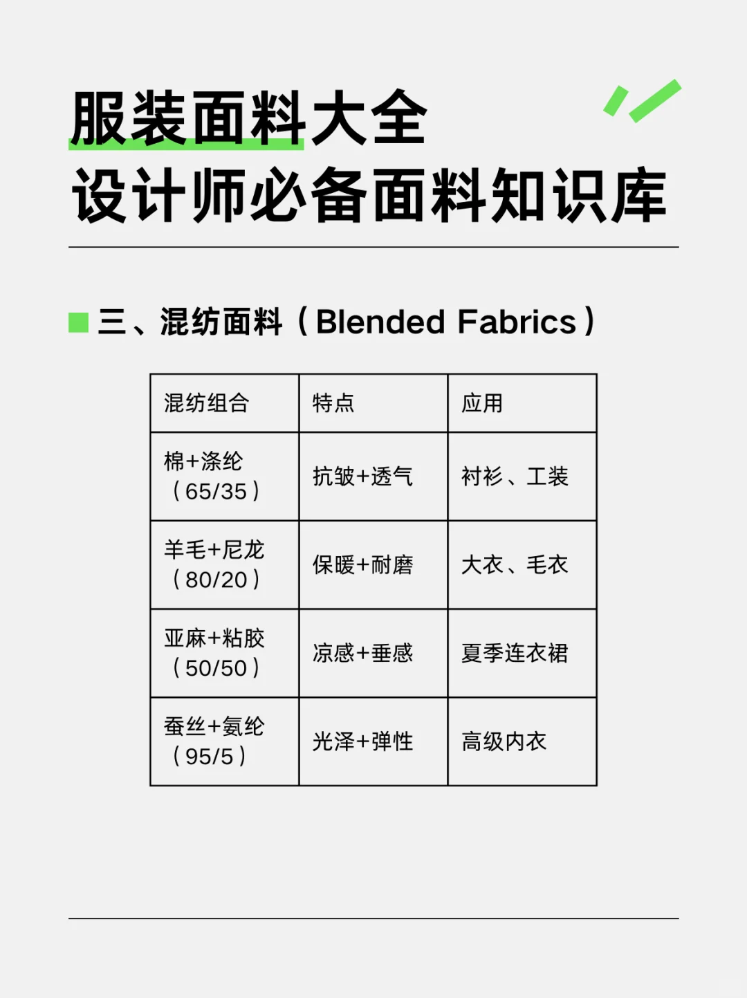 服装面料大全｜设计师必备面料知识库