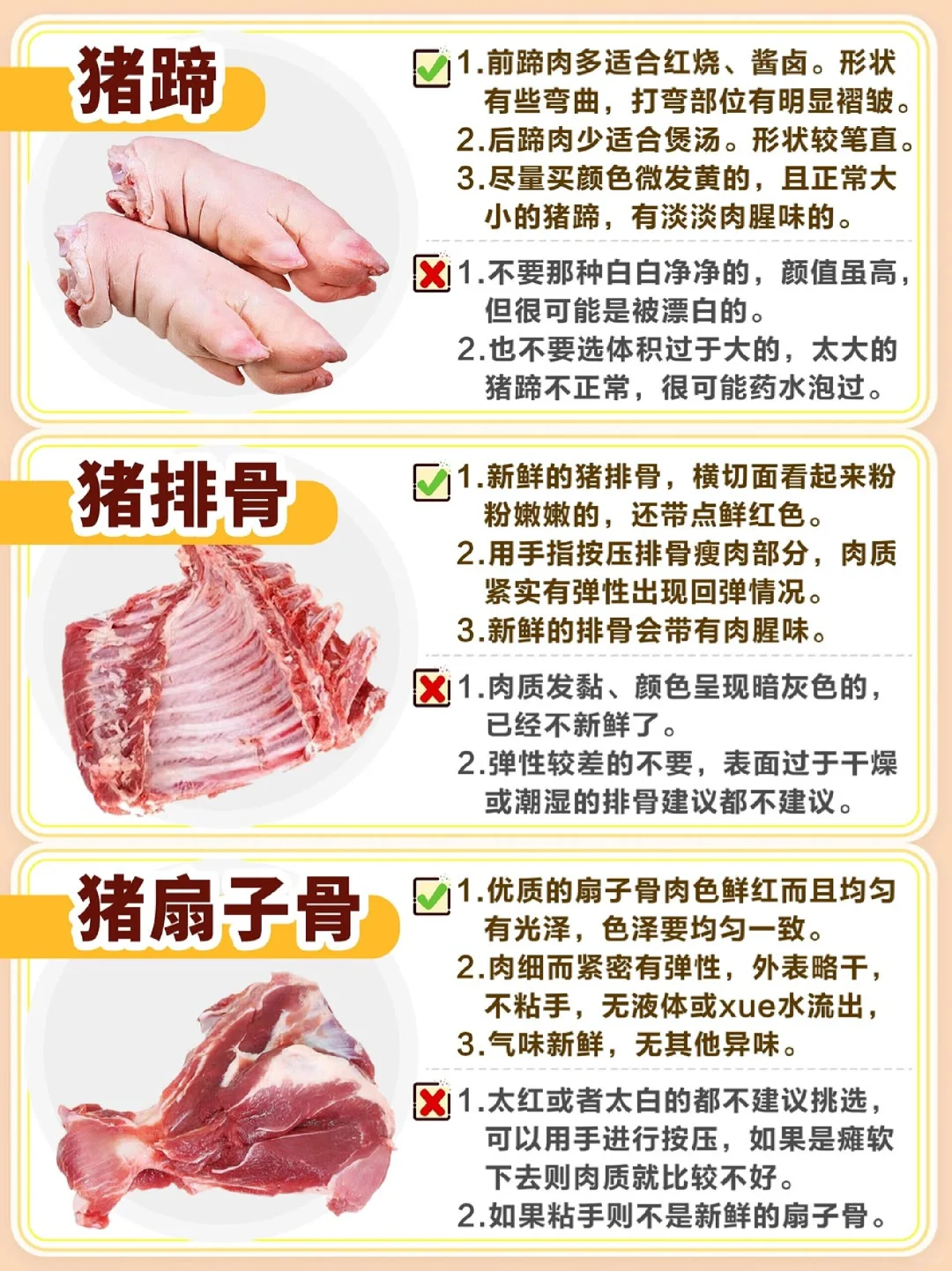肉类挑选不踩坑