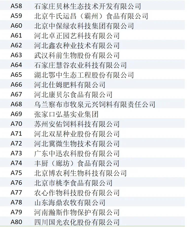 家人们双选会500个企业