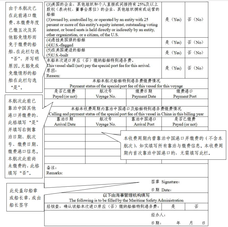 最新!《船舶涉美信息报告表》申报指南